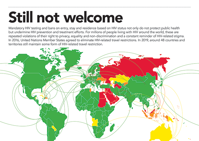hiv travel ban countries