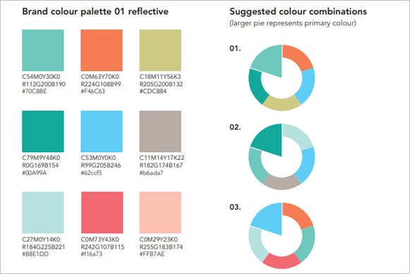 UNAIDS brand builder — Colour provides a basis for a consistent visual language, aiding in brand differentiation and recognition.