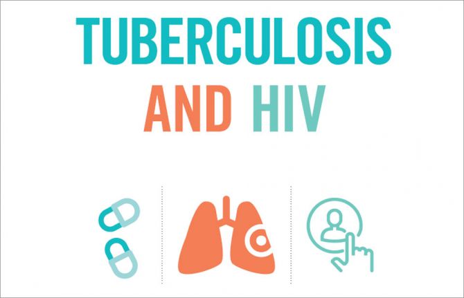 The world is moving closer to meeting the United Nations target of reducing tuberculosis (TB) deaths among people living with HIV by 75% by 2020. Between 2010 and 2017, TB deaths among people living with HIV fell by 42% and many countries are now on track