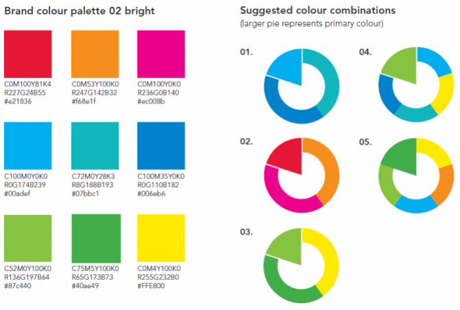 Colour Palette 02 bright  — UNAIDS brand builder