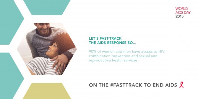 Let’s fast-track the AIDS response so... 90% of women and men have access to HIV combination prevention and sexual and reproductive health services